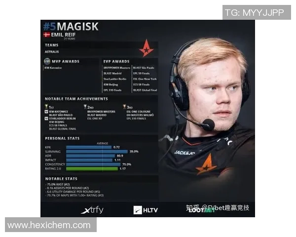 S15LOL比赛中CSGO评论V5的盯防策略与成效分析