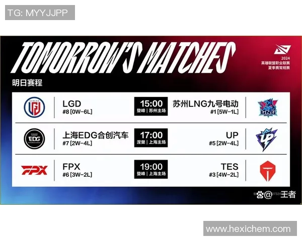 电竞新闻LNG在大师赛中的实力表现分析与未来展望